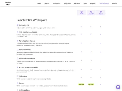 Tribu Yoga app screenshot 5